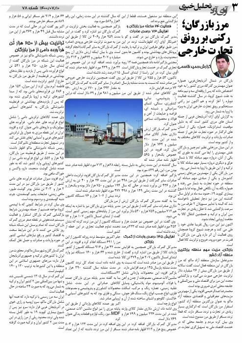 دانلود شماره ۷۸ نشریه آوای آزاد